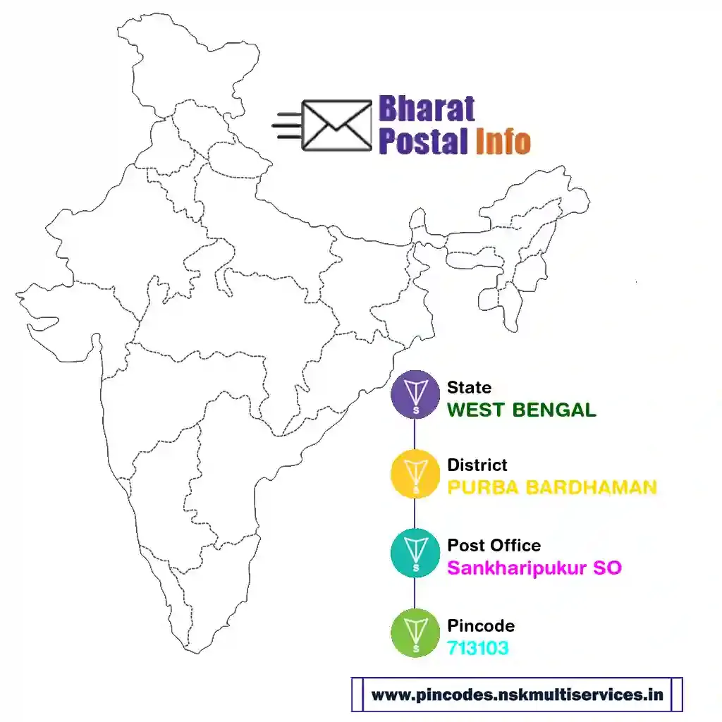 west bengal-purba bardhaman-sankharipukur so-713103